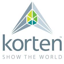 Korten